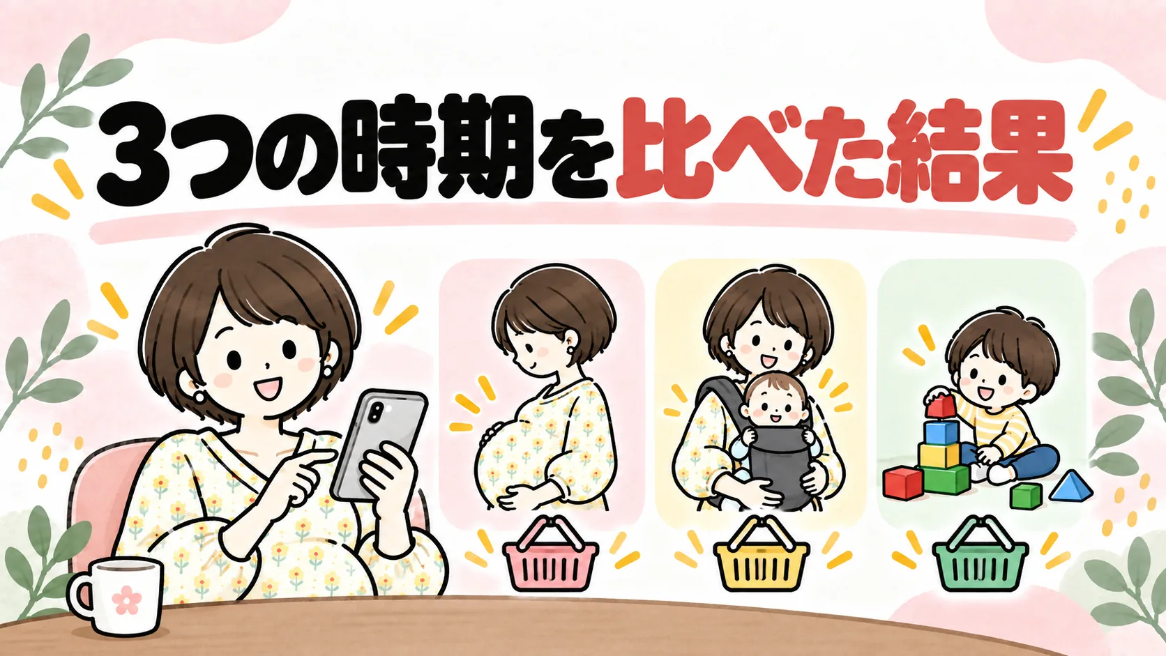 妊娠中・新生児期・2歳の今の3つの時期のイオンネットスーパーの注文を比べるイラスト