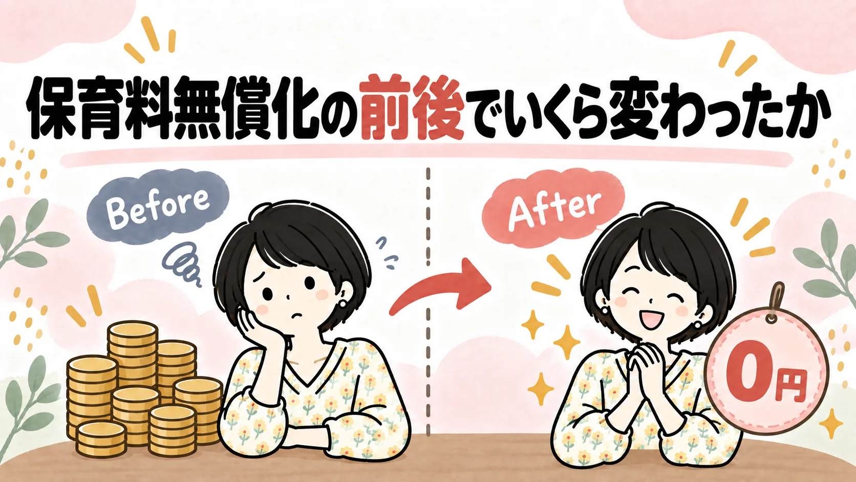 保育料無償化前後の変化をBefore・Afterで表すイラスト