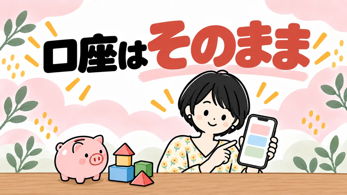 口座はそのまま、という文字と、スマホを持って落ち着いて微笑むなゆのイラスト